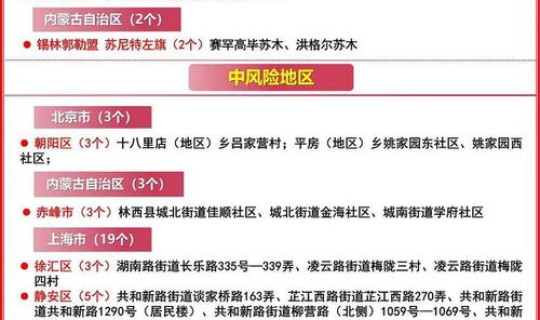 昨天广东最新疫情消息 现在有疫情了吗最新消息
