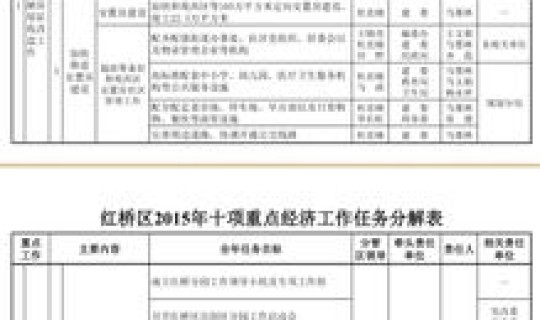 汝州最新疫情通报？汝州防疫站上班时间表