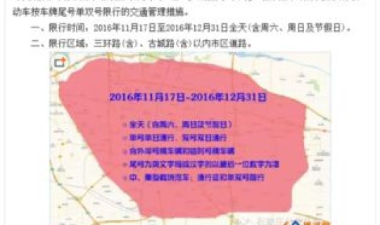 2020限号时间几点到几点	，限号日是从几点到几点