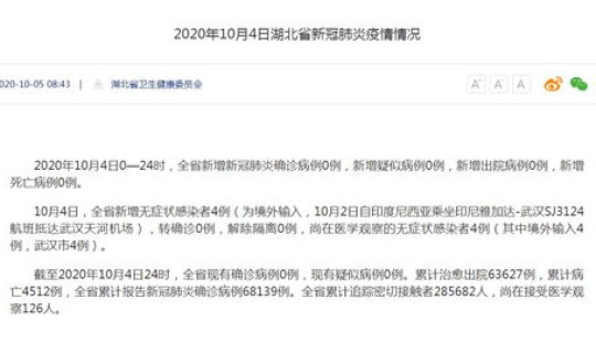 洛阳限号2020最新通知 洛阳限号查询表