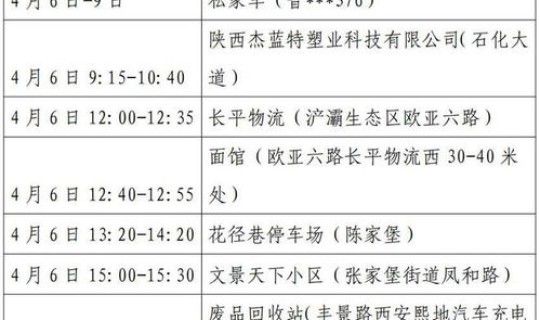 四川昨日新增病例最新消息轨迹(四川病例)