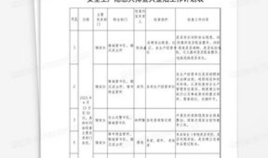 河南郏县最新疫情，郏县防疫站上班时间表