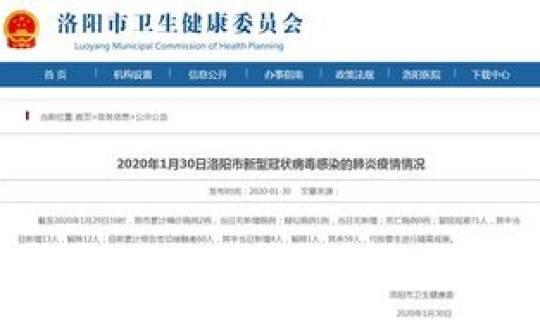 河南洛阳新型肺炎最新消息 新型冠状肺炎疫情