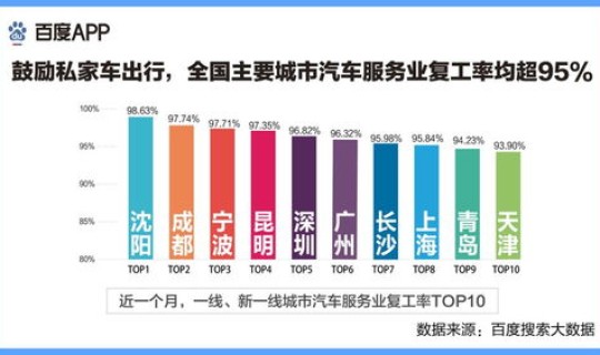 河南各地疫情数据(疫情爆发)