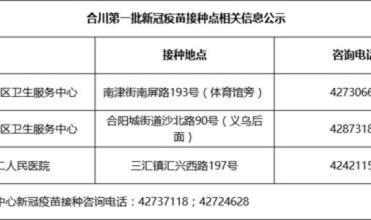 第二波新冠疫苗什么时候开始打(什么时候可以打新冠疫苗)