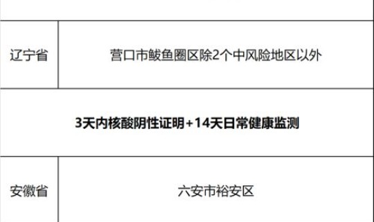 浙江疫情确诊病例最新消息数据(浙江省最近一次狂犬病例)