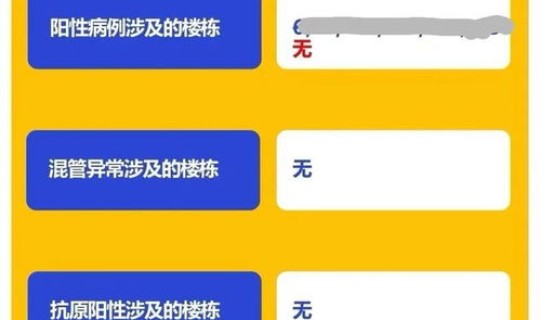 上海疫情负责人名单？上海又发生什么疫情