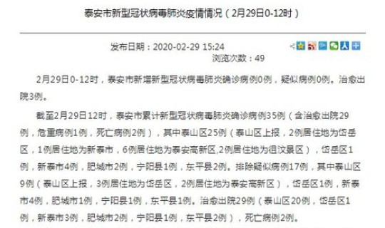 泰安市新增一例病例	，泰安又有新增新冠吗