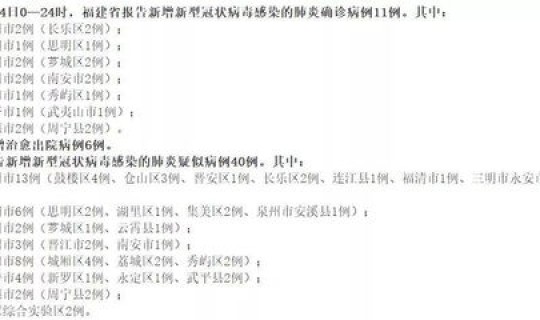 洛阳病例详细情况最新消息(洛阳出现病例了么)