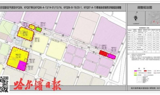 哈尔滨市平房区邮编号是多少(哈市各区邮编多少号)