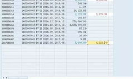 应收账款客户记错 应收账款收不回来账务处理