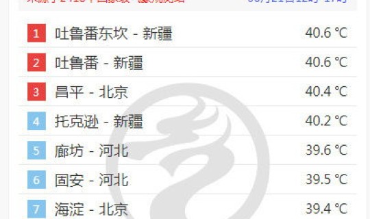 最近北京天气预报15天(最近北京天气预报40天查询)