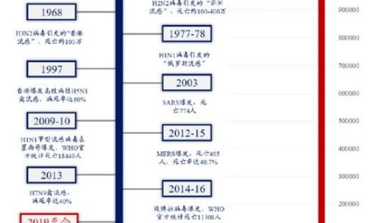 美国新冠抗体疗法，美国治疗新冠的特效药叫什么名字