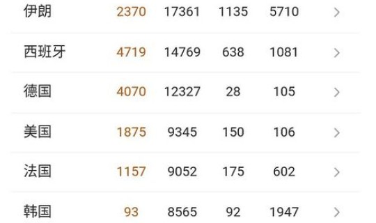 封城防疫最新消息通知(今年疫情最新消息)