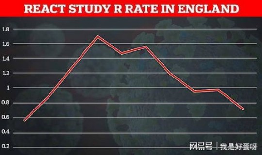 中国疫情感染人数最新消息？疫情感染人数