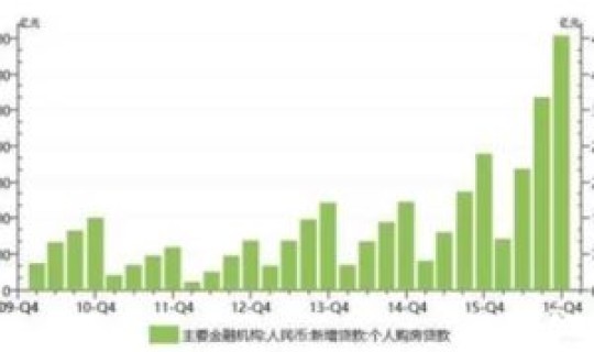 贵州疫情最新数据今天新增？贵州流感疫情