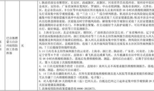 新疆防疫政策规定，外地人员进疆的新政策