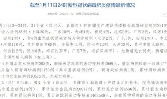 天津新增55例本土阳性感染者 天津hiv感染人数