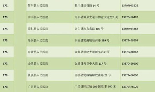 核酸检测操作流程及注意事项，核酸检测步骤