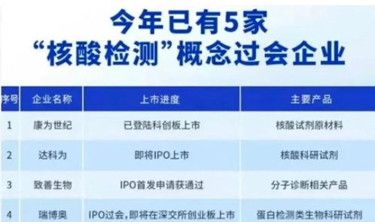 没做核酸检测可以坐火车吗现在(全国停止核酸检测了吗)