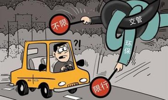 天津限号查询1月 天津最新限号查询