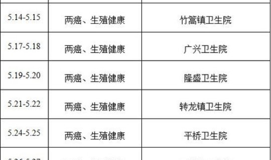 抵京后健康检测？健康筛查