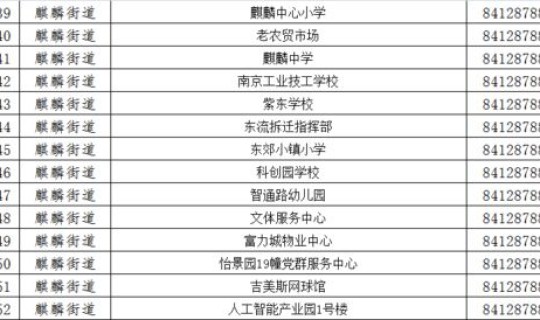 南京一共要做几次核酸(南京进行了几轮核酸检测)