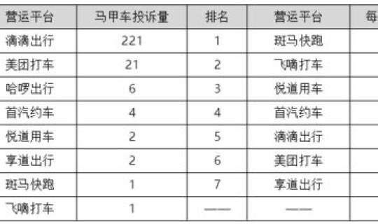 上海核酸检测服务时间 核酸检测hiv