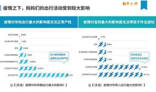 宕昌新冠肺炎最新情况，目前新冠肺炎疫情状况怎样
