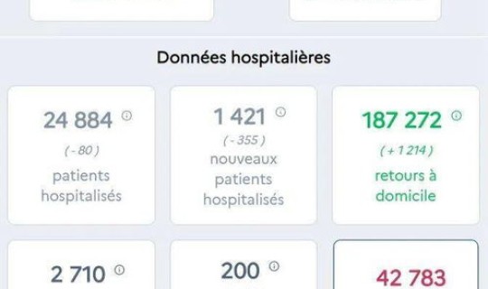 今天疫情最新动态(各地疫情情况)