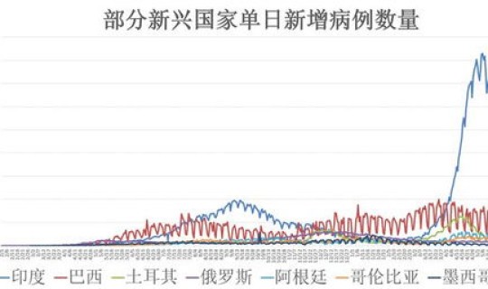 广州番禺最新疫情公布数据(广州现在又有什么疫情)