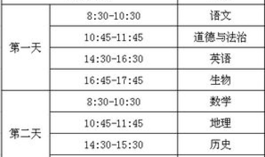 太原高考限号时间段(太原市高中考试时间)