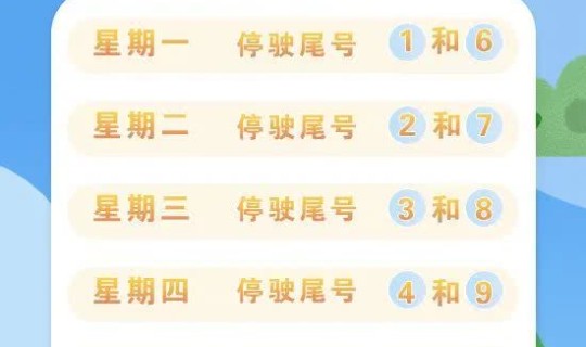 北京汽车限号查询2021，2020年北京限号最新规定