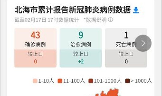 广西疫情分布城市？广西有疫情吗