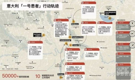 美国疫情终于控制住了吗，中国几次大疫情