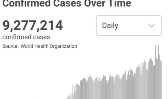 世卫组织对新冠肺炎的正式命名 新冠肺炎的字母代号