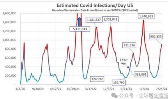 8月8日浙江一例新冠是哪里的(浙江出现一例新冠)