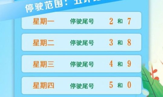 北京限行新规则？今天北京限行尾号是多少