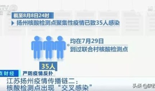 扬州 核酸 感染 扬州疫情