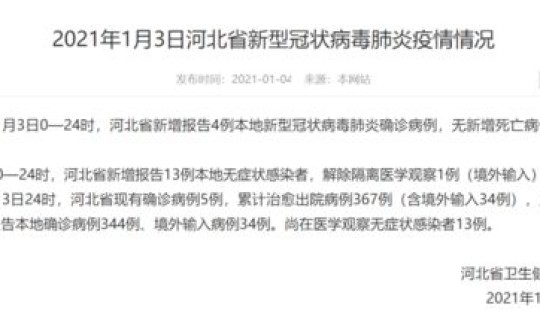 最新石家庄确诊病例行程轨迹实时查询？她的行程轨迹是怎样的