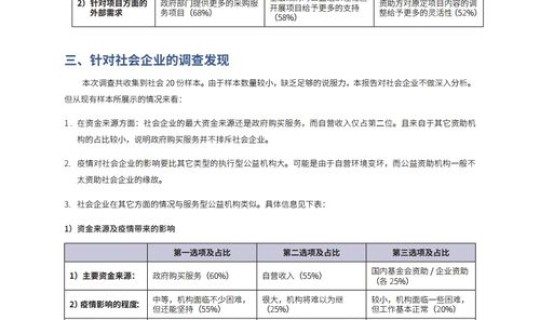 北京最新疫情报告发布地点查询？疫情的报告原则是