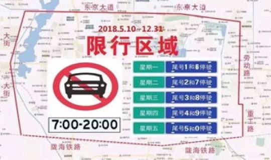 北京限行时间和范围怎样处罚？北京限行限号怎么处罚