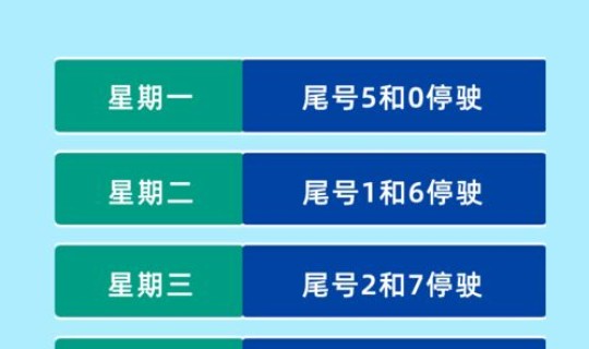 北京限号查询(2021北京限号限号查询北京限行限号时间范围)
