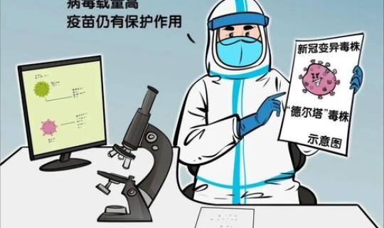 德尔塔变异毒株临床特点 德尔塔变异毒株有什么特点