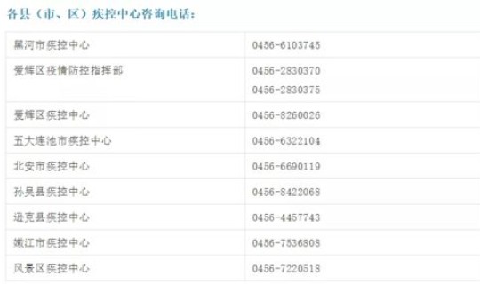 西安两例阳性活动轨迹	，他们的运动轨迹涉及哪些省市