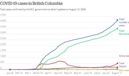 疫情还会不会复发第二次，新冠疫情是否还会存在复发风险