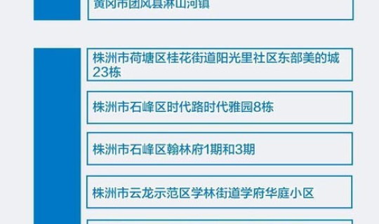 疫情高风险地区官方名单 2022全国疫情中高风险地区名单中高风险地区查询