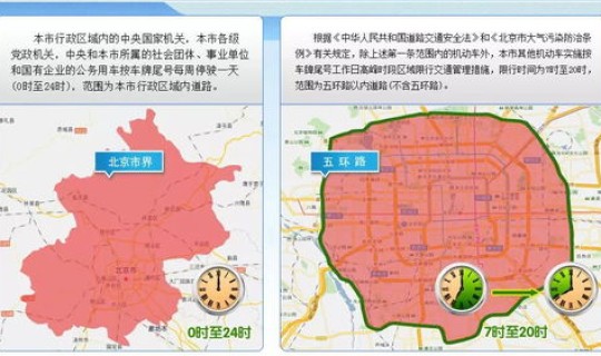 车辆限行时间2021年4月北京？2021年北京4月份限行尾号