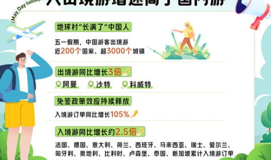 武汉入境旅游政策	，武汉出入会隔离吗