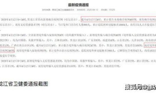 黑龙江省新增境外输入确诊病例(黑龙江省新增境外输入确诊病例16例)
